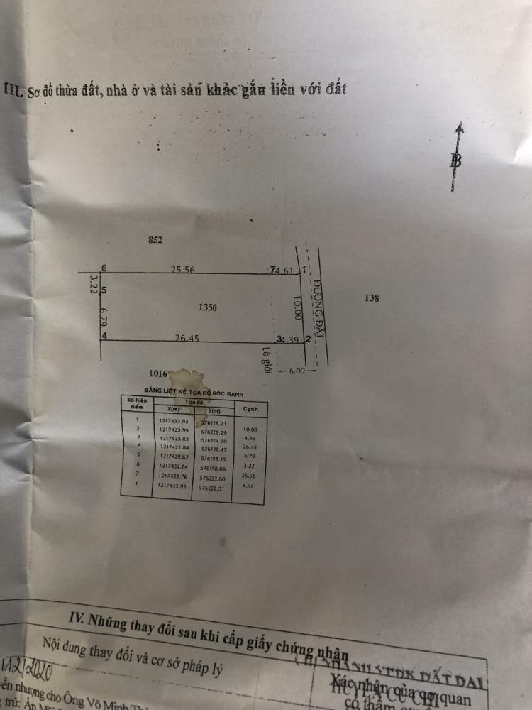 Nền đất đẹp, vuông vức Nền đất đẹp, vuông vức